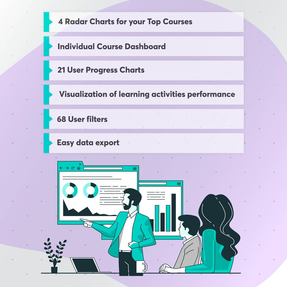 course insights basics