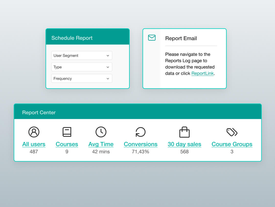 LearnWorlds' reports for course revenue, marketing & sales, popular course, and new subscribers to a course.