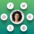 An image showing the face of a woman in the center and other six circles that represent the elements of self-paced learning.