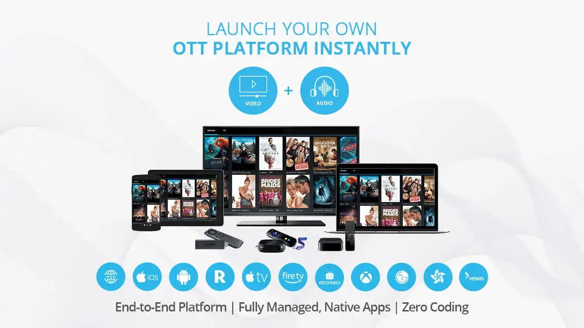 A screenshot showing an advert for Muvi's OTT platform platform highlight its key features.